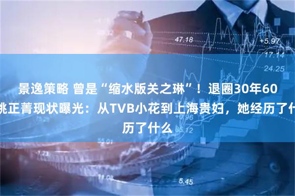 景逸策略 曾是“缩水版关之琳”！退圈30年60岁姚正菁现状曝光：从TVB小花到上海贵妇，她经历了什么